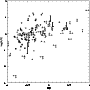 \begin{figure}
\par\includegraphics[width=7.85cm,clip]{7359fig5.ps} \end{figure}