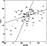 \begin{figure}
\par\includegraphics[width=8.1cm,clip]{7359fig6.ps} \end{figure}