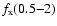 $f_{\rm x}(0.5{-}2)$