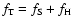 $f_{\rm T}=f_{\rm S}+f_{\rm H}$