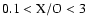$\rm0.1<X/O<3$