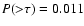 $P({>}\tau)=0.011$