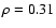 $\rho=0.31$