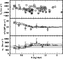 \begin{figure}
\par\includegraphics[width=8cm,clip]{7407fig13.eps}\end{figure}
