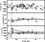 \begin{figure}
\par\includegraphics[width=8cm,clip]{7407fig14.eps}\end{figure}