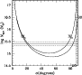 \begin{figure}
\par\includegraphics[width=8cm,clip]{7407fig15.eps}\end{figure}