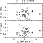 \begin{figure}
\par\includegraphics[width=7.8cm,clip]{7407fig4.eps}\end{figure}