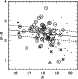 \begin{figure}
\par\includegraphics[width=6.8cm,clip]{7407fig7.eps}\end{figure}