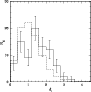 \begin{figure}
\par\includegraphics[width=8cm,clip]{7407fig11.eps}\end{figure}