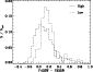 \begin{figure}
\par\includegraphics[width=7.4cm,clip]{7511f31.ps}
\end{figure}