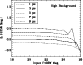 \begin{figure}
\par\includegraphics[width=7.2cm,clip]{7511f06.ps}
\end{figure}