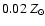 $0.02~{Z_{\odot}}$