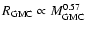 $R_{{\rm GMC}} \propto M_{{\rm GMC}}^{0.57}$