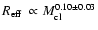 $\mbox{$R_{\rm eff}$ }\propto M_{{\rm cl}}^{0.10\pm
0.03}$