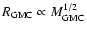 $R_{{\rm GMC}} \propto M_{{\rm GMC}}^{1/2}$