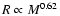 $R \propto M^{0.62}$