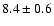 $8.4\pm 0.6$