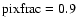 ${\rm pixfrac} = 0.9$