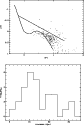 \begin{figure}
\par\includegraphics[angle=-90,width=7.35cm,clip]{6051f1a.ps}\vspace*{5mm}
\includegraphics[angle=-90,width=7.1cm,clip]{6051f1b.ps}\end{figure}
