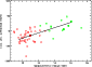 \begin{figure}
\par\includegraphics[angle=-90,width=7.4cm,clip]{6051f7.ps}\end{figure}