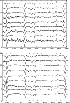 \begin{figure}
\par\includegraphics[angle=-90,width=12.4cm,clip]{6051af41.ps}\vspace*{5mm}
\includegraphics[angle=-90,width=12.7cm,clip]{6051af42.ps}\end{figure}