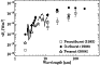 \begin{figure}
\par\includegraphics[width=8cm,clip]{6108fig3.eps}\end{figure}