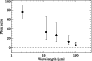 \begin{figure}
\par\includegraphics[width=8cm,clip]{6108fig6.eps}\end{figure}