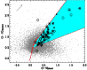 \begin{figure}
\par\resizebox{8.8cm}{!}{\includegraphics[width=3cm,height=2.5cm]{6500fig10.ps}}
\end{figure}