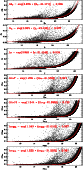 \begin{figure}
\par\resizebox{8.8cm}{!}{\includegraphics[width=14cm,height=24cm]{6500fig2.ps}}
\end{figure}