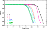 \begin{figure}
\par\resizebox{8.8cm}{!}{\includegraphics[width=13cm,height=8cm]{6500fig3.ps}}
\end{figure}