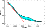 \begin{figure}
\par\resizebox{8.6cm}{!}{\includegraphics[width=2.5cm,height=1.5cm]{6500fig5.ps}}
\end{figure}