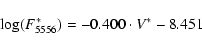 \begin{displaymath}\log(F^*_{5556})=-0.400 \cdot V^*-8.451
\end{displaymath}