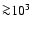 ${\ga} 10^3$
