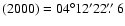 $(2000) = 04^\circ 12' 22\hbox{$.\!\!^{\prime\prime}$ }6$