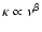 $\kappa \propto \nu^\beta$