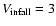 $V_{\rm infall} = 3$