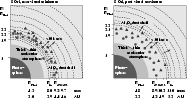 \begin{figure}
\par\resizebox{8cm}{!}{\includegraphics{7168figj.eps}}\hspace*{1cm}
\resizebox{8cm}{!}{\includegraphics{7168figk.eps}}\end{figure}