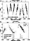 \begin{figure}
\par\includegraphics[width=8.8cm,clip]{7168fig1.ps}\par\vspace*{2mm}
\includegraphics[width=8.8cm,clip]{7168fig2.ps}\end{figure}