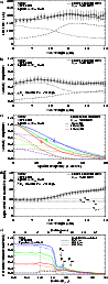 \begin{figure}
\par\includegraphics[width=8.6cm,clip]{7168fig3.eps}
\end{figure}
