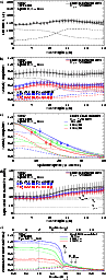 \begin{figure}
\par\includegraphics[width=8.5cm,clip]{7168fig4.eps}\end{figure}