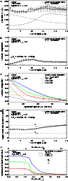 \begin{figure}
\par\includegraphics[width=8.5cm,clip]{7168fig6.eps}\end{figure}