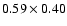 $0.59\times 0.40$