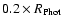 $0.2\times R_{\rm Phot}$
