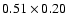 $0.51\times 0.20$