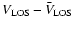 $V_{\rm LOS} - \bar V_{\rm LOS}$