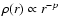 $\rho(r)\propto r^{-p}$