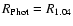 $R_{\rm Phot}=R_{1.04}$