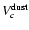 $V^{\rm dust}_c$