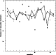 \begin{figure}
\par\includegraphics[width=7cm,clip]{7245f01.ps}\end{figure}