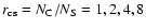 $r_{\rm cs} =
N_{\rm C}/N_{\rm S} = 1, 2, 4, 8$